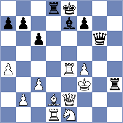 Hernandez Jimenez - Nikanova (Chess.com INT, 2020)