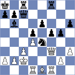 Zalloum - Mwango (Chess.com INT, 2021)