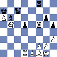 Chernomordik - Fiorito (chess.com INT, 2023)