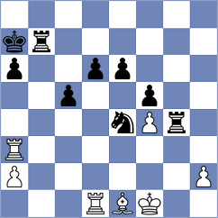Shandrygin - Bacrot (chess.com INT, 2024)