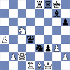 Goltseva - Wong (chess.com INT, 2023)