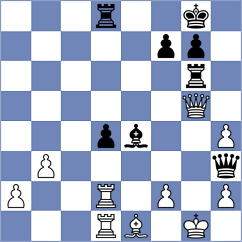 Toktomushev - Kubatko (chess.com INT, 2024)