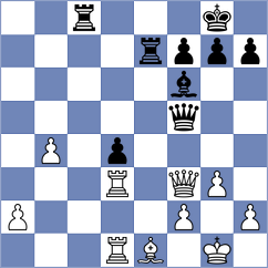 Nechaev - Royle (chess.com INT, 2023)