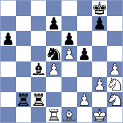 Perez Gormaz - Zubov (chess.com INT, 2021)