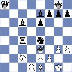 Banusz - Adly (chess.com INT, 2021)