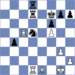 Andolfatto - Ning (Chess.com INT, 2020)