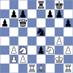 Nowak - Masruri (chess.com INT, 2024)