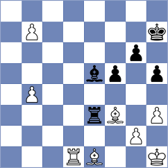 Goncharov - Ersahin (Chess.com INT, 2021)