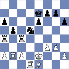 Petrova - Toman (chess.com INT, 2021)