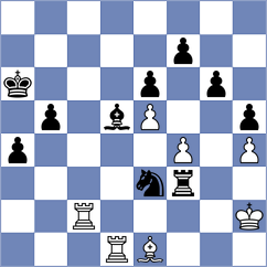 Kuznecova - Martin Fuentes (chess.com INT, 2024)