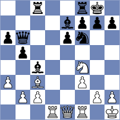 Lopez del Alamo - Royal (chess.com INT, 2023)