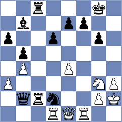 Mihailidis - Sokolovsky (chess.com INT, 2023)