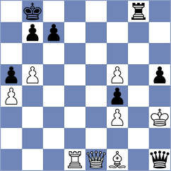 Toshali - Eynullayev (chess.com INT, 2021)