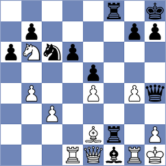 Vasquez Schroeder - Koshulyan (chess.com INT, 2024)