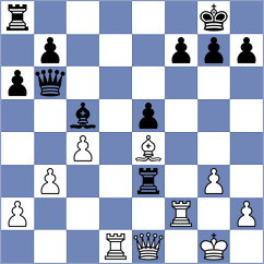 Antipov - Safarli (chess.com INT, 2023)