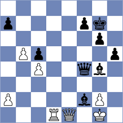 Rodriguez Santiago - Ciorgovean (chess.com INT, 2023)