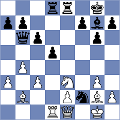 Koridze - Linares Napoles (Chess.com INT, 2021)