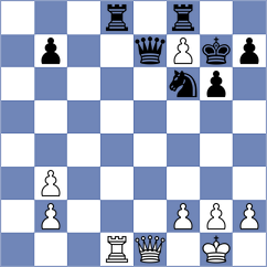 Muzzi - Prydun (Chess.com INT, 2021)