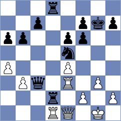 Aguilar - Garcia Pantoja (chess.com INT, 2022)