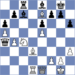 Klyukin - Grinberg (Chess.com INT, 2020)