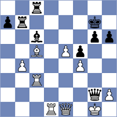 Spichkin - Malka (chess.com INT, 2023)