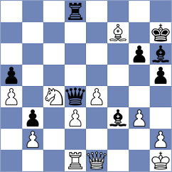 Karaoglan - Hansen (chess.com INT, 2023)