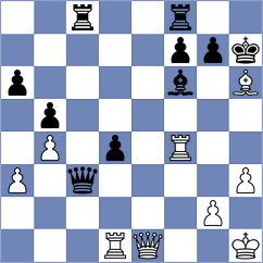 Butolo - Gabr (chess.com INT, 2023)