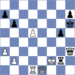 Kuzubov - Shimanov (chess.com INT, 2024)