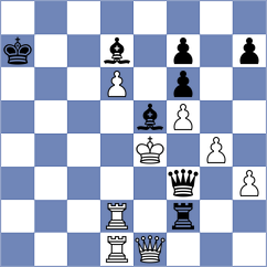 Al Tarbosh - Korchmar (chess.com INT, 2024)
