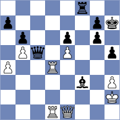 Curtis - Ghimoyan (chess.com INT, 2024)