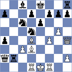 Logozar - Kowalczyk (chess.com INT, 2023)