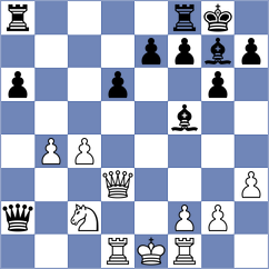 Sliwicki - Randazzo (Chess.com INT, 2020)