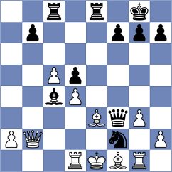 Shinkarev - Wagh (chess.com INT, 2023)
