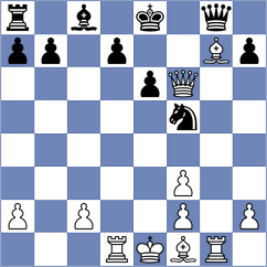 Tifferet - Gaikwad (chess.com INT, 2023)