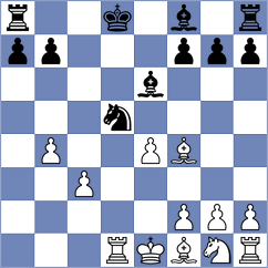 Shohat - Viskelis (chess.com INT, 2024)