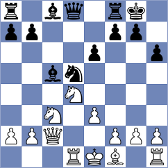 Sanchez Alvares - Sarana (chess.com INT, 2021)