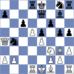 Zpevak - Holemar (Chess.com INT, 2021)