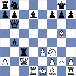 Shishkov - Goltseva (chess.com INT, 2024)