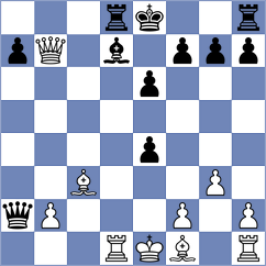 Gubanov - Martinez Reyes (chess.com INT, 2021)