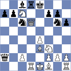 Sulc - Garabik (Chess.com INT, 2021)
