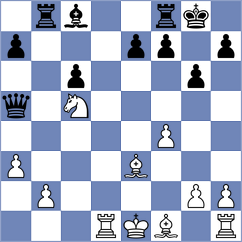 Gurbanov - Ftacnik (chess.com INT, 2020)