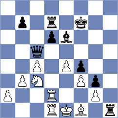 Bagheri - Alikhanov (chess.com INT, 2021)