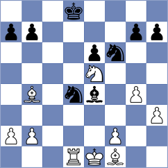 Matinian - Alahakoon (chess.com INT, 2023)