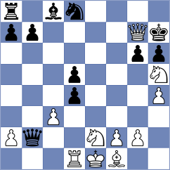 Dyachuk - Asish Panda (chess.com INT, 2024)