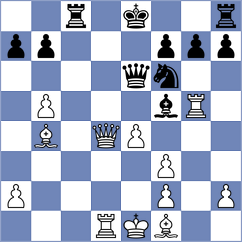 Bernadskiy - Garayev (chess.com INT, 2023)