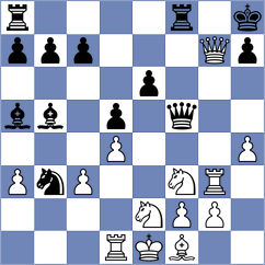 Dyachuk - Gutierrez Olivares (chess.com INT, 2024)