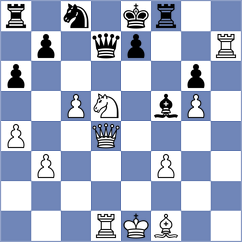 Rose - McBryde (chess.com INT, 2023)