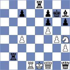Munoz Cortez - Diaz Charpentier (Chess.com INT, 2020)