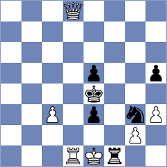 Wernberg - Williams (chess.com INT, 2024)