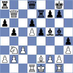 Rottenwohrer Suarez - Dominguez Perez (chess.com INT, 2024)